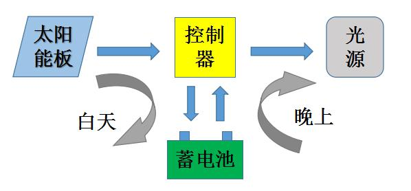 6a4f3c22eea9cd5d939782772621a905.png