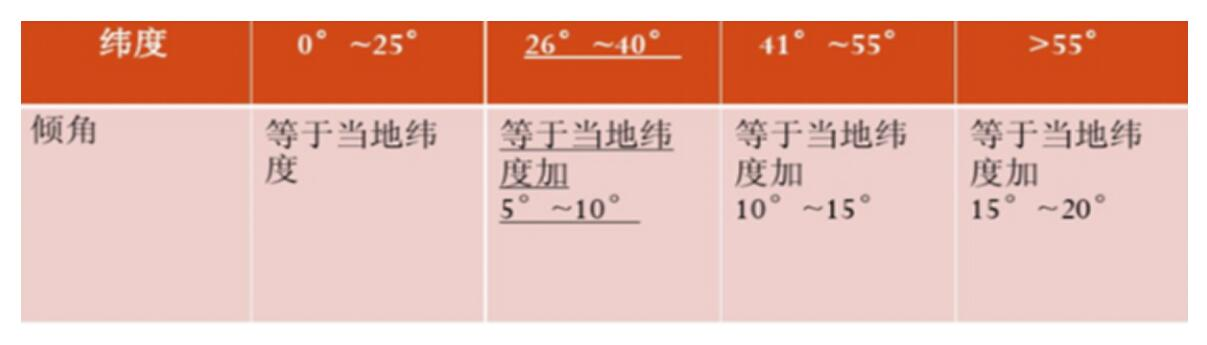 8ce4b500104a904a1a74b801f071df91.png