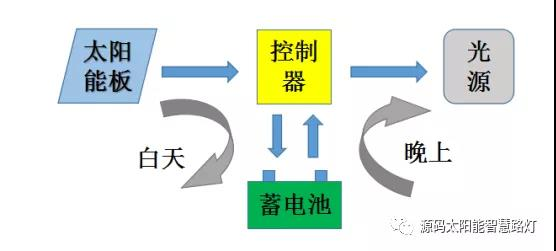 4b4d8791b49178bf88747b19ac1429b9.png