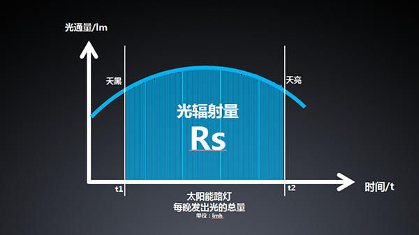 4fcd7265a590b4ad7016f59588548479.png