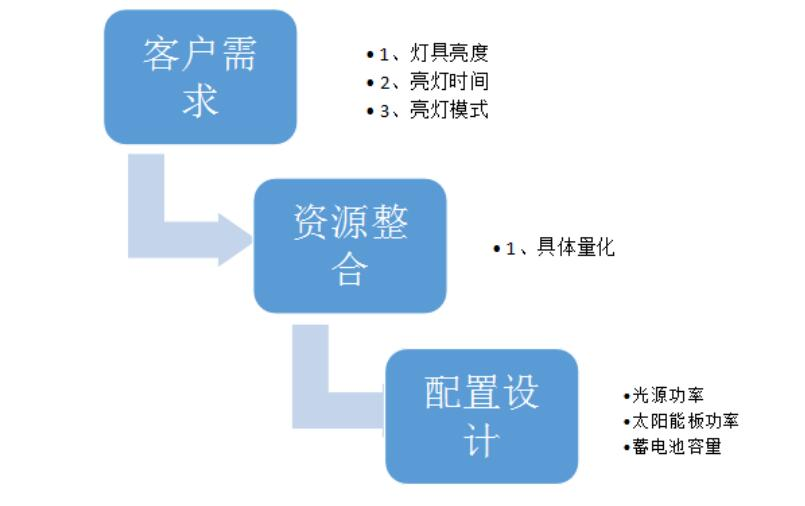 4a04a27db85c0fe46ae6bcf822663b22.png
