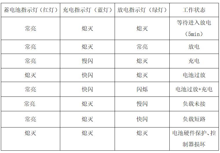 f3836eb40de6f18c25b7edeca89a48fa.png